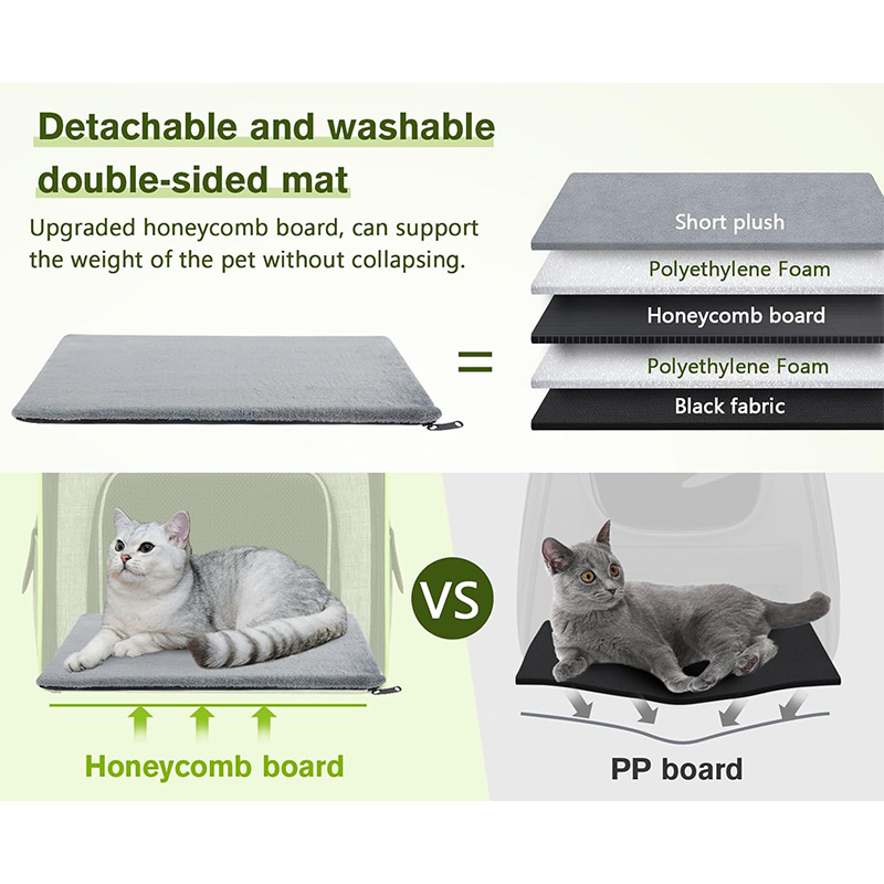 PE Foam Padded Fleece Pad for Pet Carrier Backpack Supplier