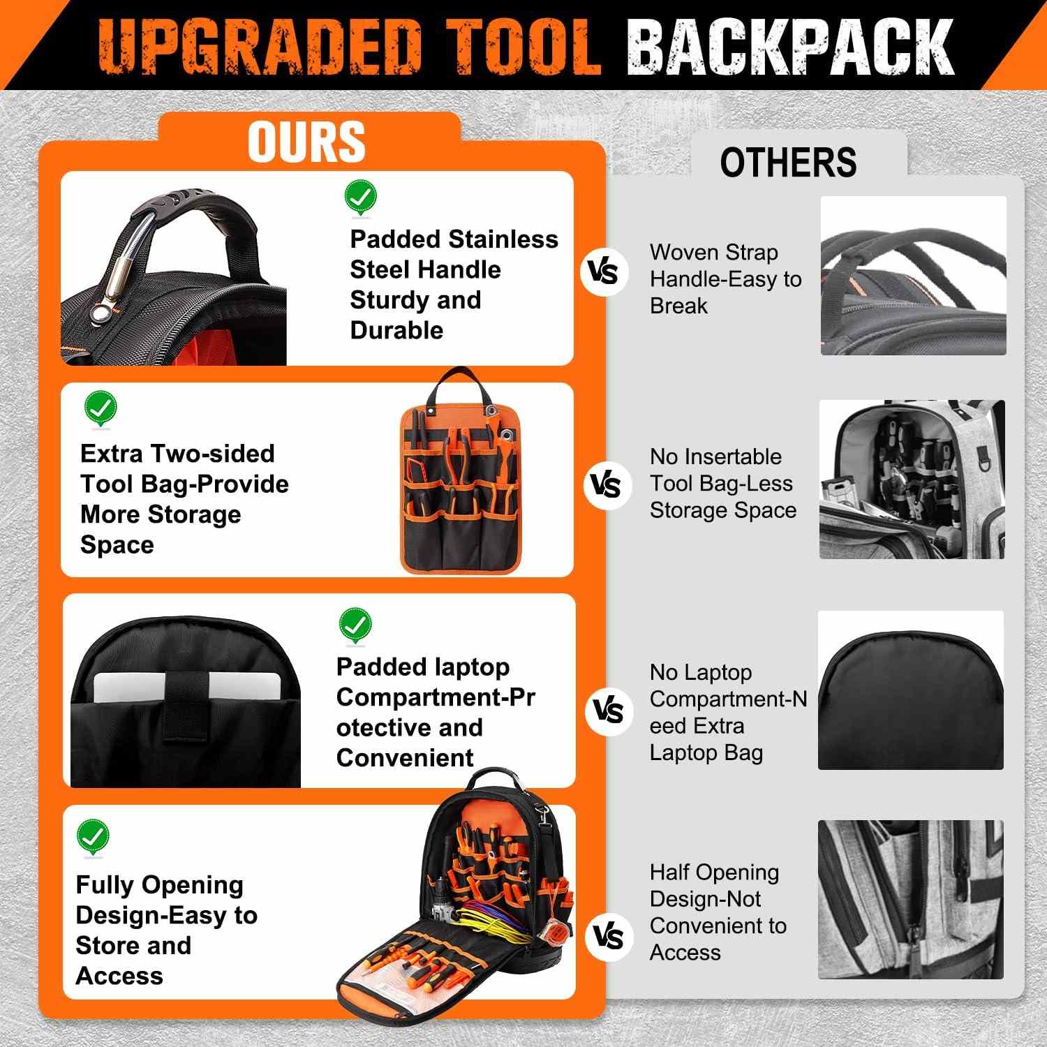 Adjustable Shoulder Strap Tool Backpack